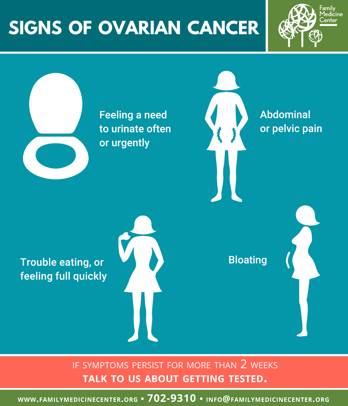 Signs of Ovarian Cancer – Family Medicine Center